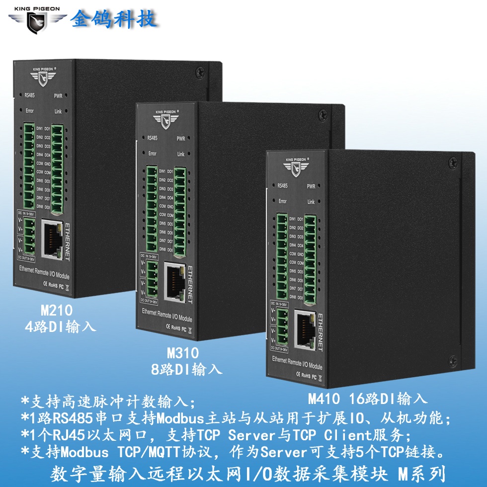 工業(yè)物聯(lián)網(wǎng)關(guān)