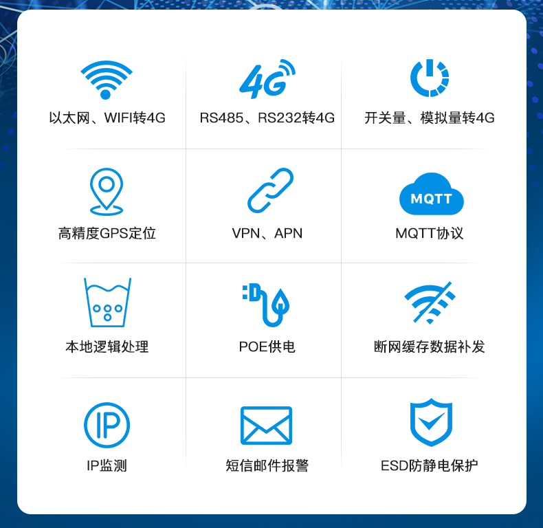 工業(yè)物聯(lián)網(wǎng)關(guān)