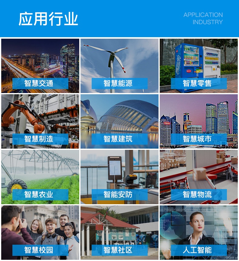 工業(yè)物聯(lián)網(wǎng)關(guān)