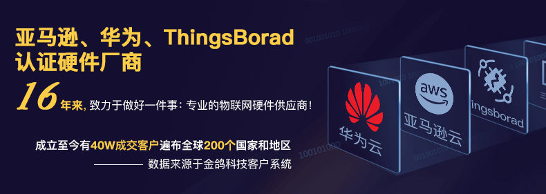 工業(yè)物聯(lián)網(wǎng)關(guān)