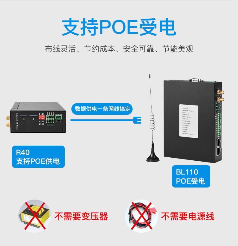 工業(yè)物聯(lián)網(wǎng)關(guān)