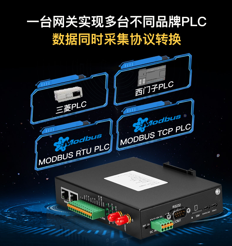 工業(yè)物聯(lián)網(wǎng)關(guān)