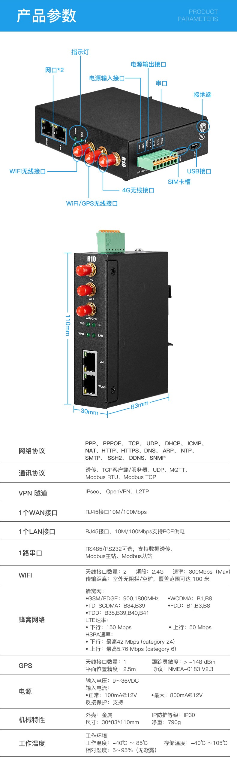 工業(yè)物聯(lián)網(wǎng)關(guān)