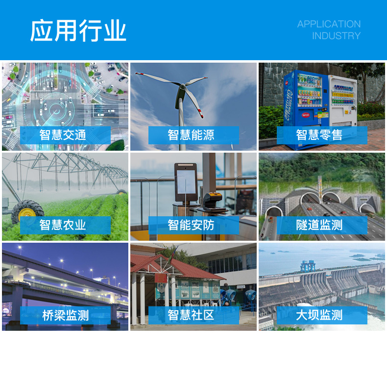 工業(yè)物聯(lián)網(wǎng)關(guān)