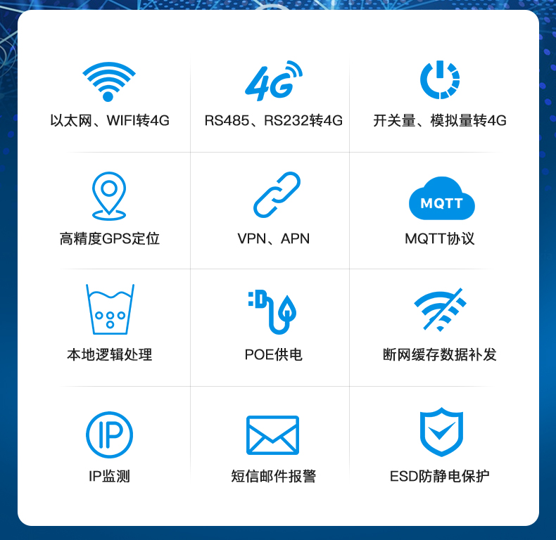 工業(yè)物聯(lián)網(wǎng)關(guān)