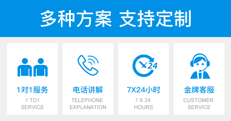 工業(yè)物聯(lián)網(wǎng)關(guān)