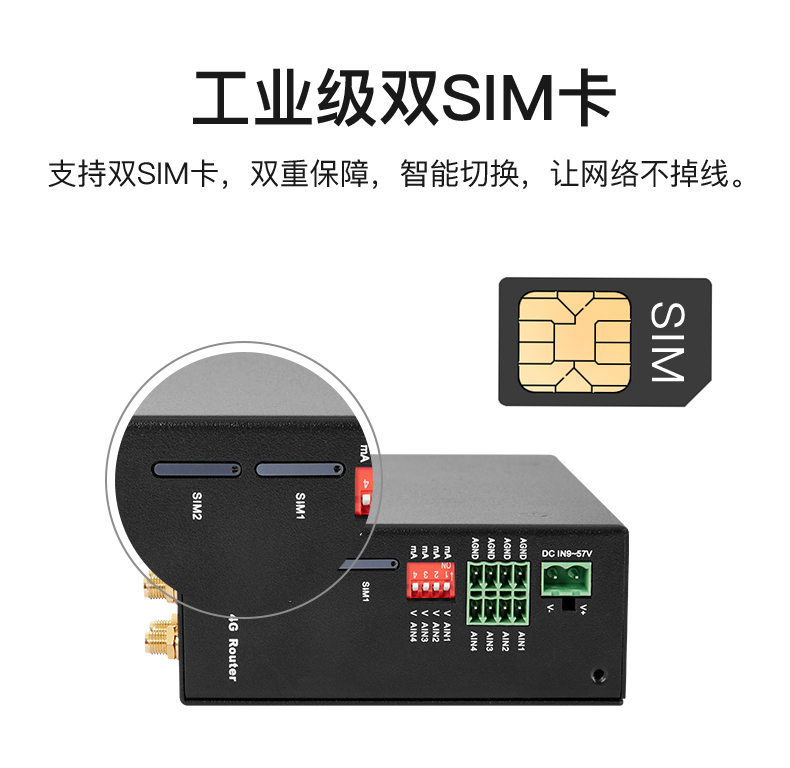 工業(yè)物聯(lián)網(wǎng)關(guān)