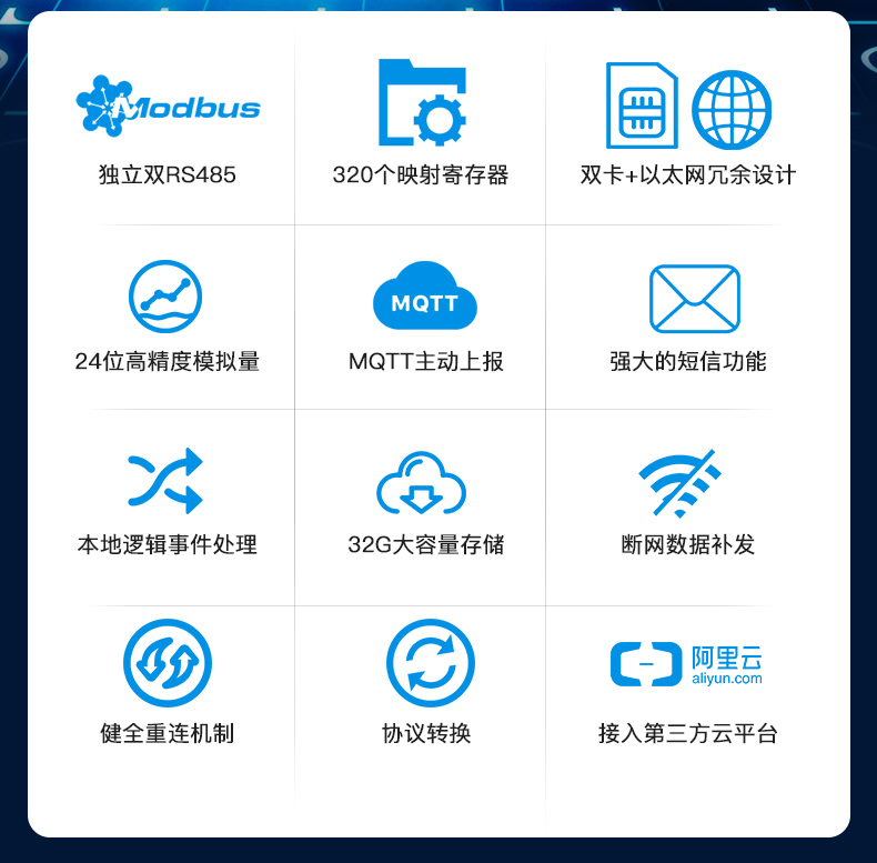 工業(yè)物聯(lián)網(wǎng)關(guān)