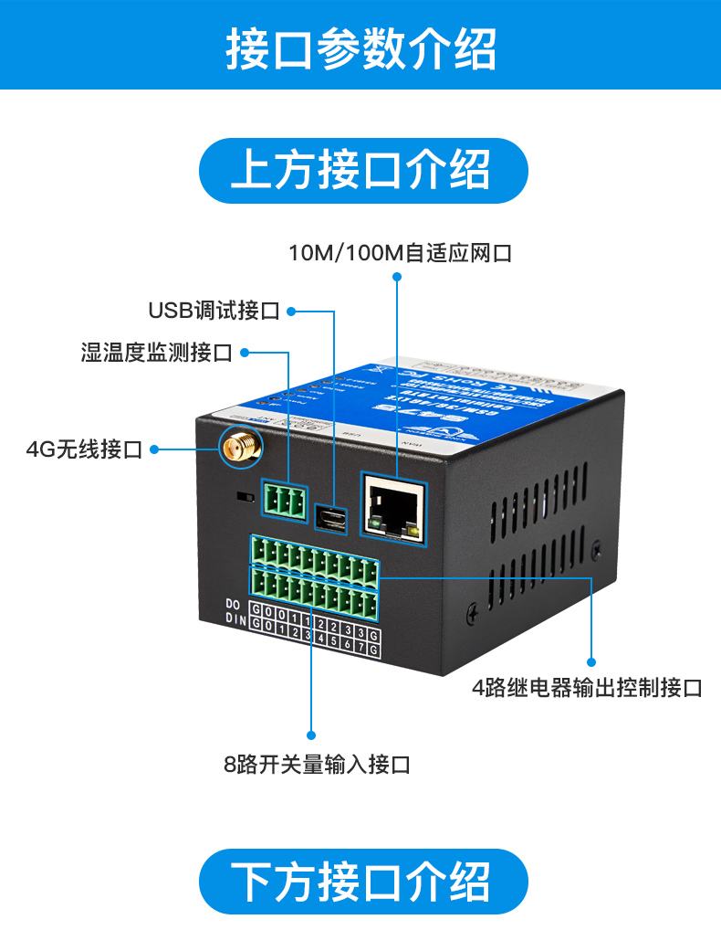 工業(yè)物聯(lián)網(wǎng)關(guān)