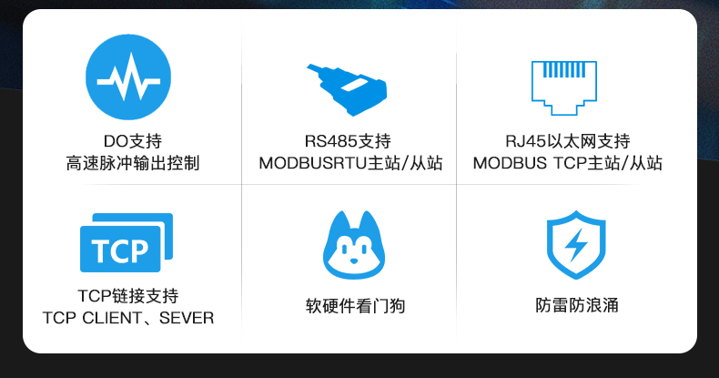 工業(yè)物聯(lián)網(wǎng)關 工業(yè)物聯(lián)網(wǎng)關