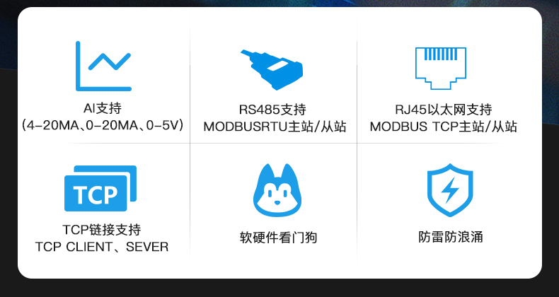 工業(yè)物聯(lián)網(wǎng)關(guān)