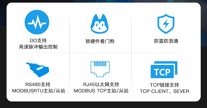 工業(yè)物聯(lián)網(wǎng)關(guān)