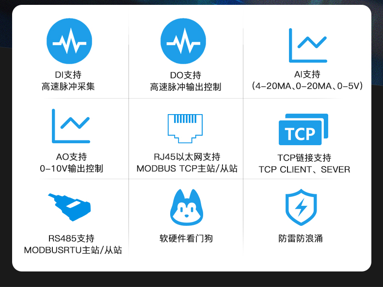 工業(yè)物聯(lián)網(wǎng)關(guān) 工業(yè)物聯(lián)網(wǎng)關(guān)