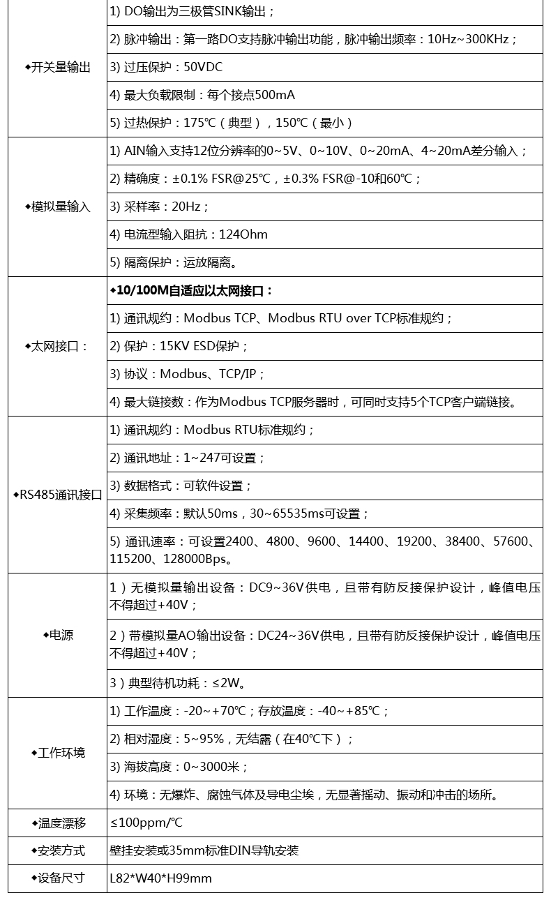 工業(yè)物聯(lián)網(wǎng)關(guān) 工業(yè)物聯(lián)網(wǎng)關(guān)