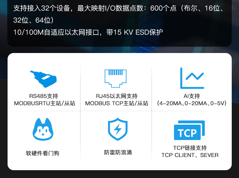 工業(yè)物聯(lián)網(wǎng)關 工業(yè)物聯(lián)網(wǎng)關