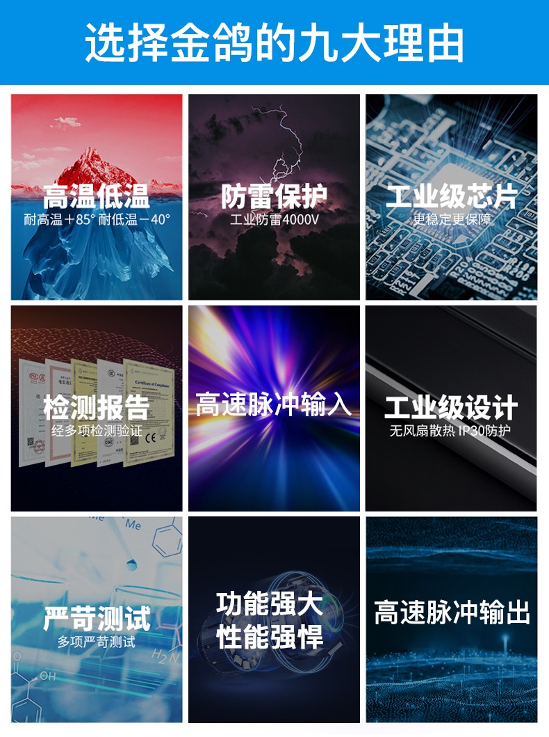 工業(yè)物聯(lián)網(wǎng)關 工業(yè)物聯(lián)網(wǎng)關