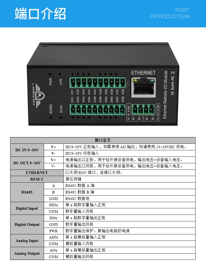 工業(yè)物聯(lián)網(wǎng)關 工業(yè)物聯(lián)網(wǎng)關