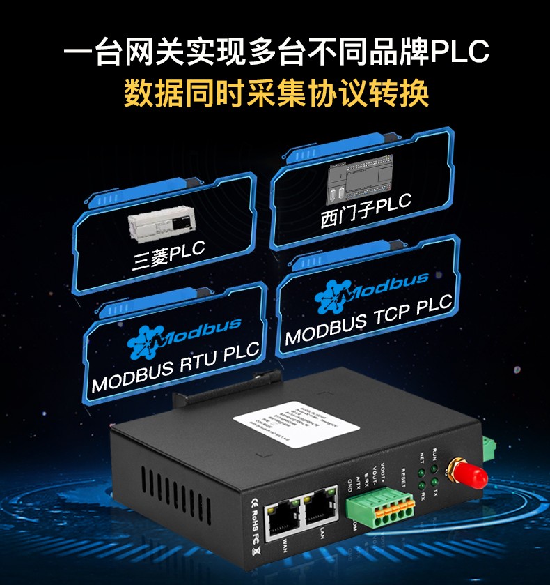 工業(yè)物聯(lián)網(wǎng)關(guān)