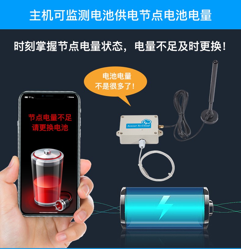 工業(yè)物聯(lián)網(wǎng)關(guān)