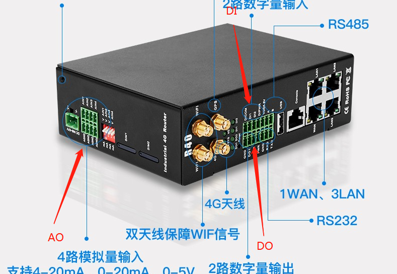 工業(yè)物聯(lián)網(wǎng)關(guān) 工業(yè)物聯(lián)網(wǎng)關(guān)