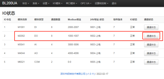 工業(yè)物聯網關