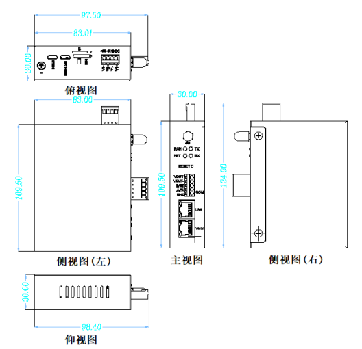 工業(yè)物聯(lián)網(wǎng)關(guān)