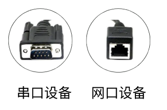 工業(yè)物聯(lián)網(wǎng)關(guān)