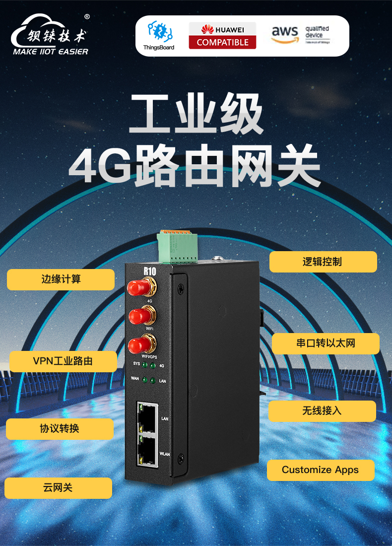 工業(yè)物聯(lián)網(wǎng)關(guān)
