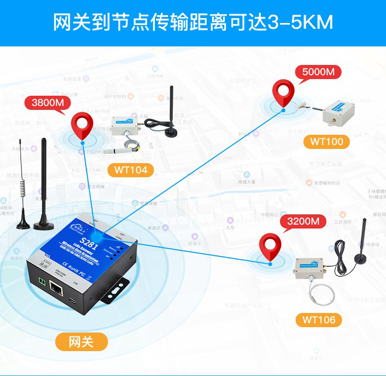 工業(yè)物聯(lián)網(wǎng)關(guān)