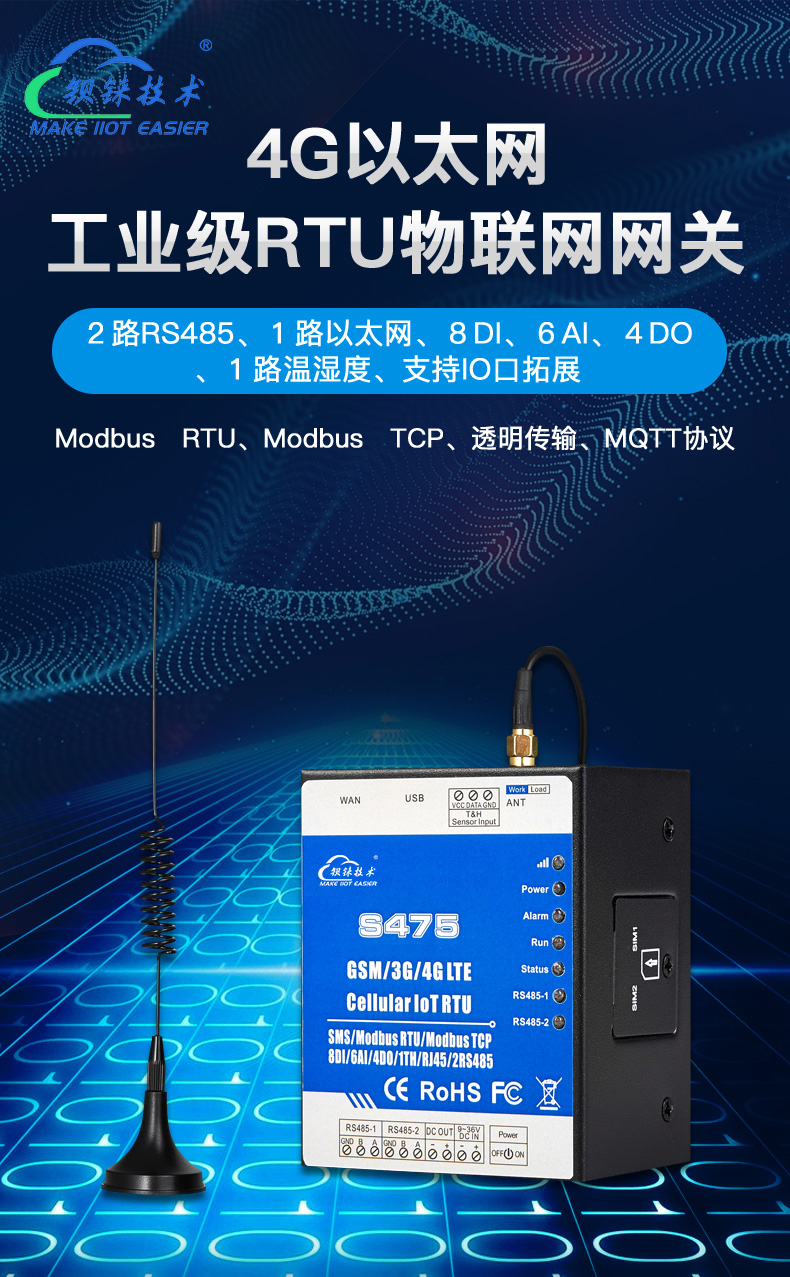 工業(yè)物聯(lián)網關