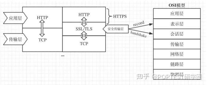工業(yè)物聯(lián)網(wǎng)關(guān)