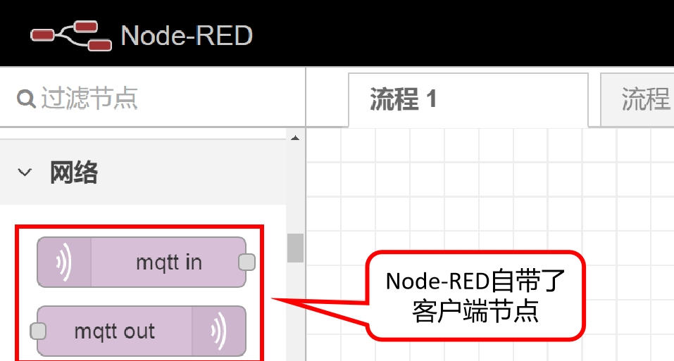 工業(yè)物聯(lián)網(wǎng)關(guān)