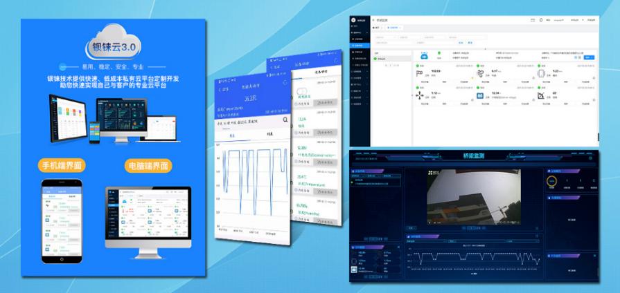 工業(yè)物聯(lián)網(wǎng)關 工業(yè)物聯(lián)網(wǎng)關