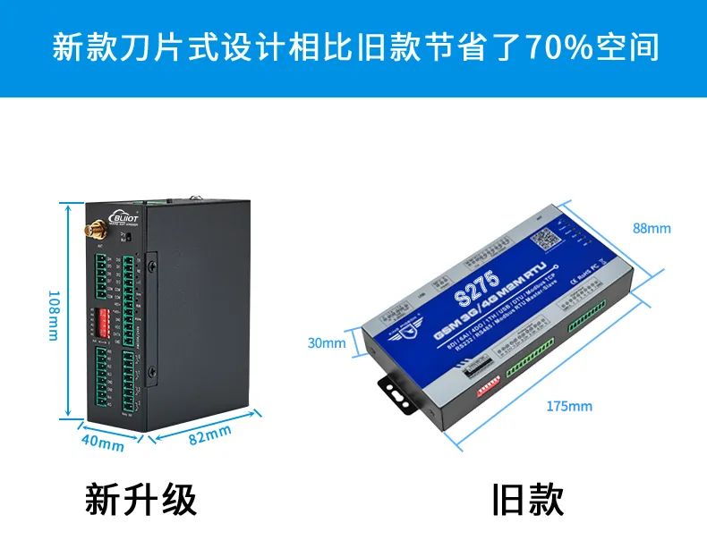 工業(yè)物聯(lián)網(wǎng)關(guān) 圖片