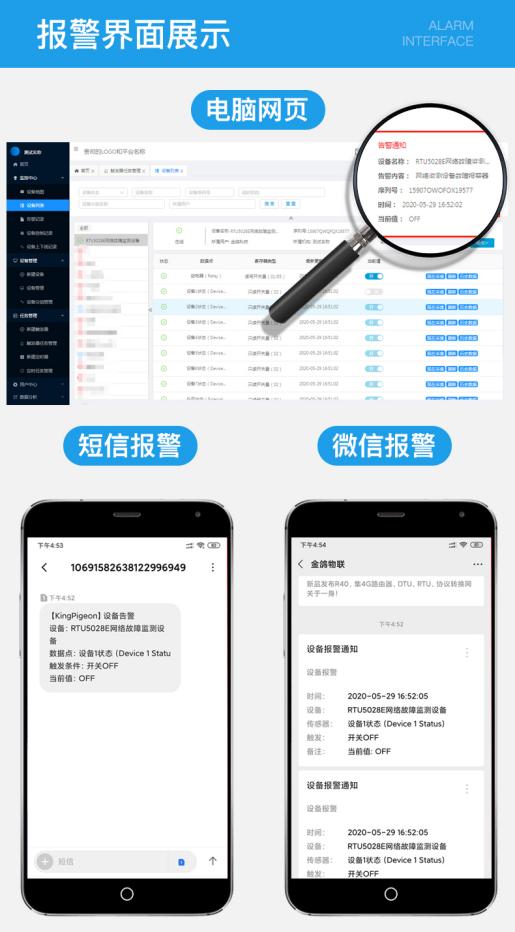 工業(yè)物聯(lián)網(wǎng)關(guān)