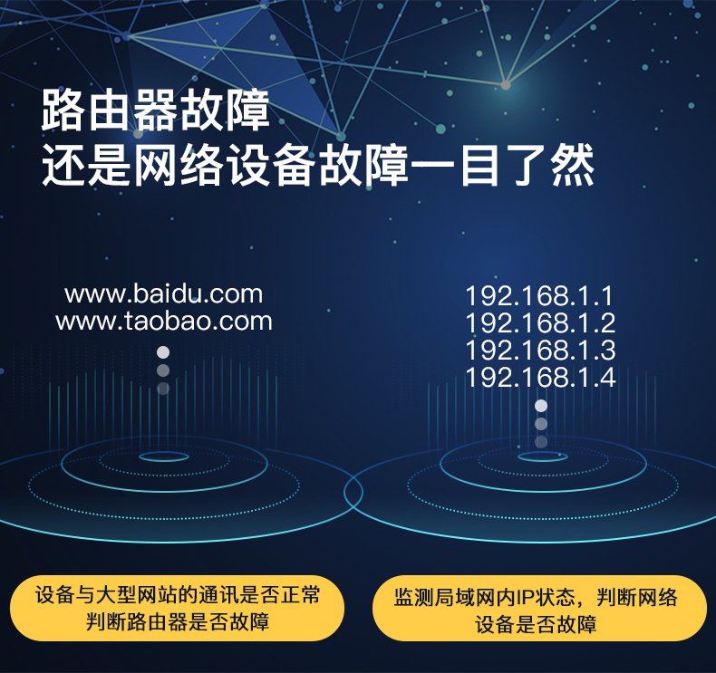 工業(yè)物聯(lián)網(wǎng)關(guān)