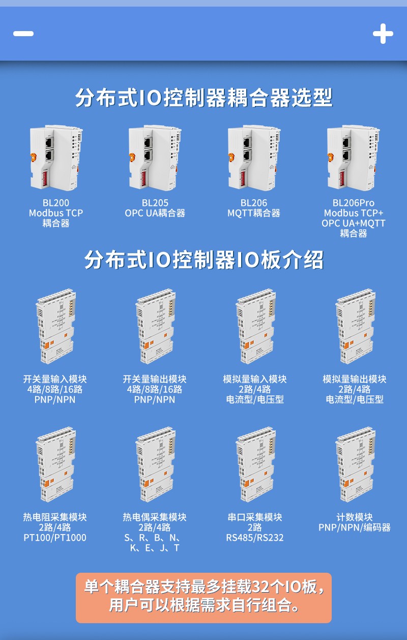 工業(yè)物聯(lián)網(wǎng)關(guān)