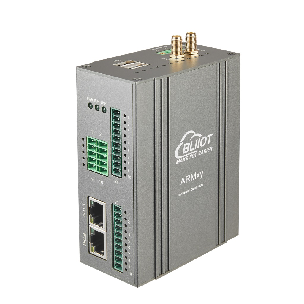 工業(yè)物聯網關