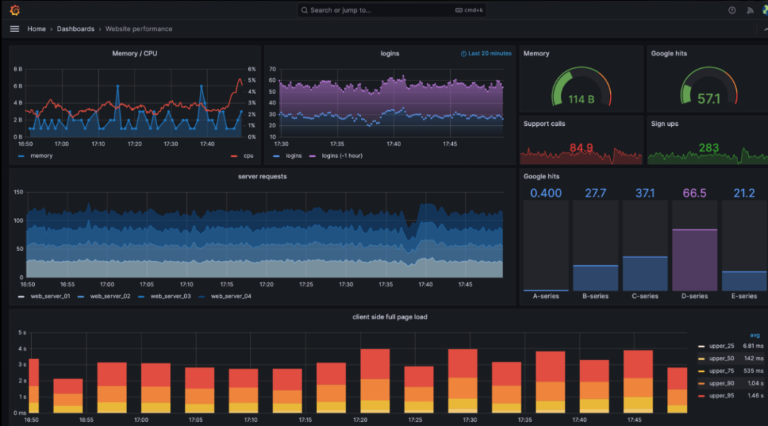 工業(yè)物聯(lián)網(wǎng)關(guān) 工業(yè)物聯(lián)網(wǎng)關(guān)