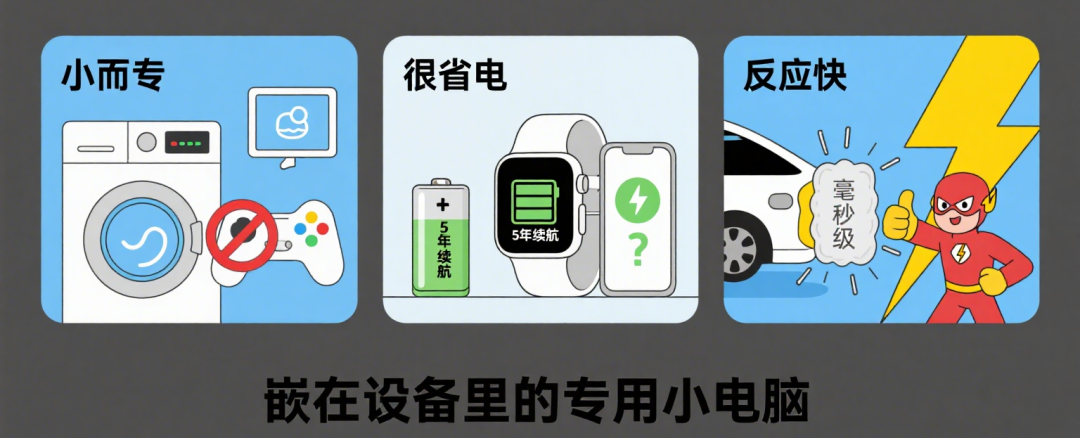 工業(yè)物聯(lián)網(wǎng)關(guān) 工業(yè)物聯(lián)網(wǎng)關(guān)