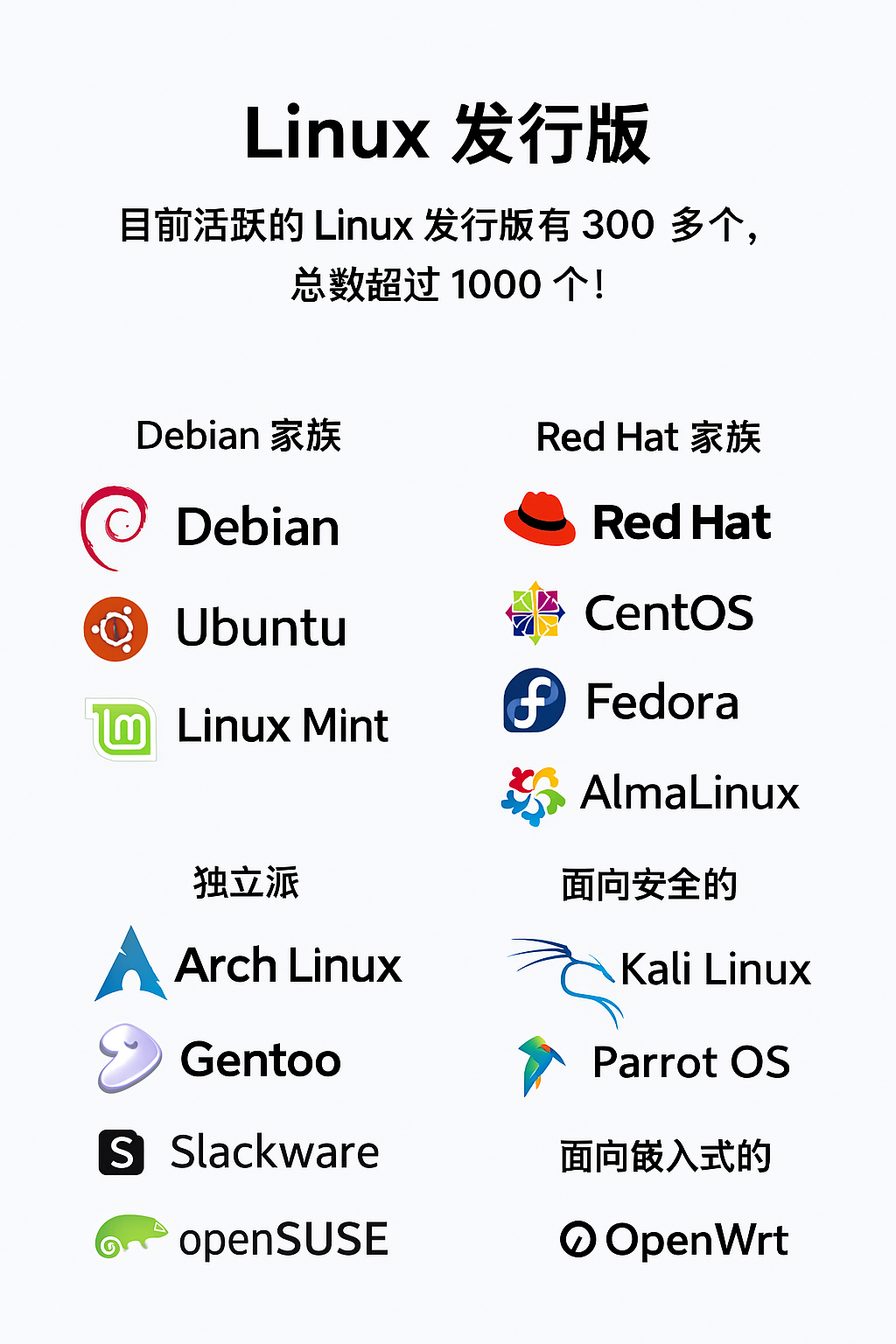 工業(yè)物聯(lián)網(wǎng)關(guān) 工業(yè)物聯(lián)網(wǎng)關(guān)