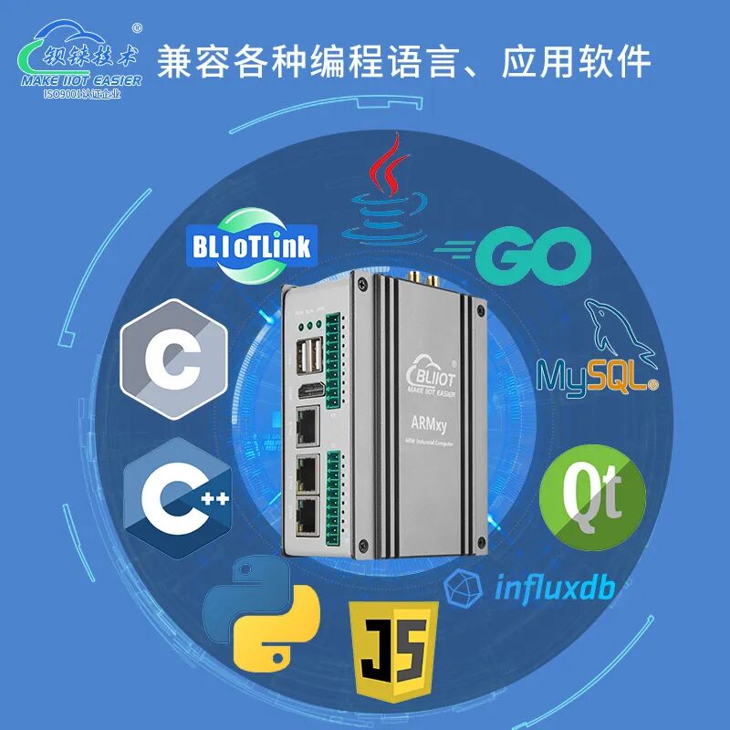 工業(yè)物聯(lián)網(wǎng)關 工業(yè)物聯(lián)網(wǎng)關