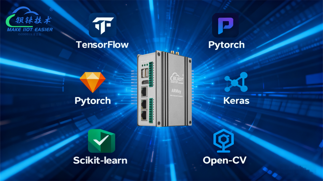 工業(yè)物聯(lián)網(wǎng)關(guān) 工業(yè)物聯(lián)網(wǎng)關(guān)