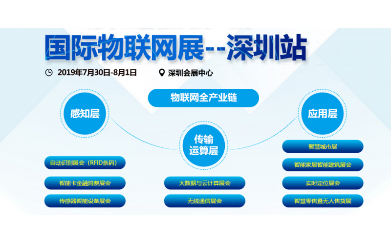 深圳物聯(lián)網(wǎng)展2019