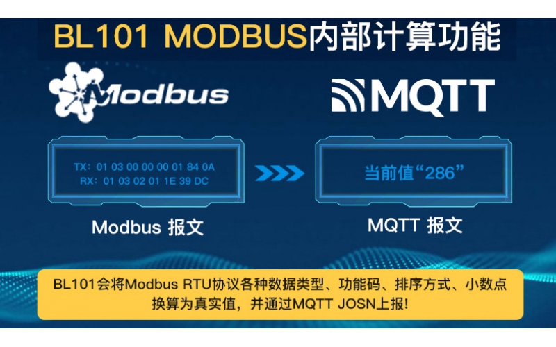 Modbus轉(zhuǎn)OPC UA數(shù)據(jù)采集網(wǎng)關(guān)BL101功能特點(diǎn)和參數(shù)