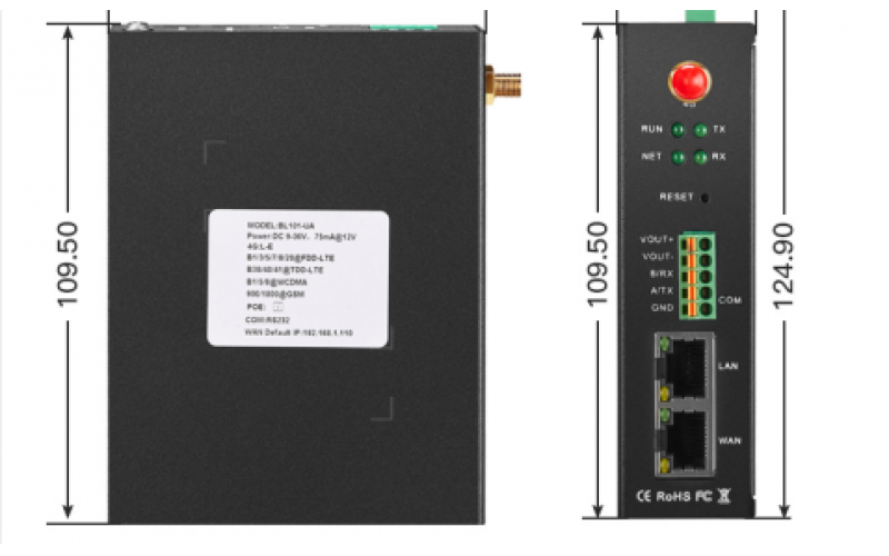 Modbus轉OPC UA無線數(shù)據(jù)采集網(wǎng)關BL101數(shù)據(jù)透傳模式