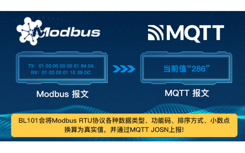 無線數(shù)據(jù)采集網(wǎng)關(guān)BL101數(shù)據(jù)上傳亞馬遜云平臺設(shè)置