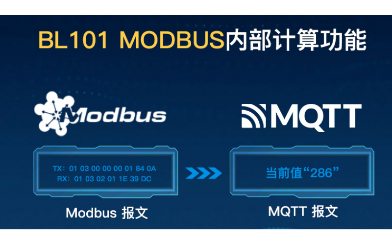 無線數(shù)據(jù)采集網(wǎng)關BL101配置OPC UA上傳查看數(shù)據(jù)