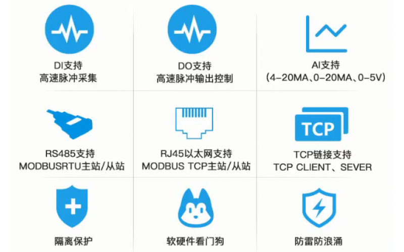 【產品視頻介紹】2路DIN+2路AIN+2路DO+1路RS485以太網遠程IO數(shù)據(jù)采集模塊M100T