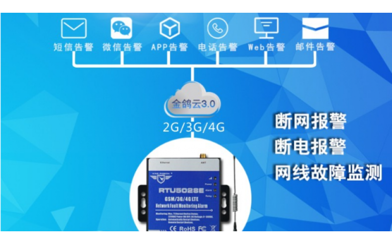 4G RTU斷電斷網(wǎng)無(wú)線報(bào)警器RTU5028E
